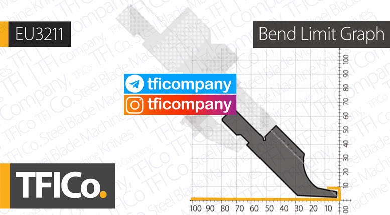 tfico, press brake, uae, tools , supplier, machine, tons, limit, bending, punch, upper tool, saudi, qatar , oman, dastouri